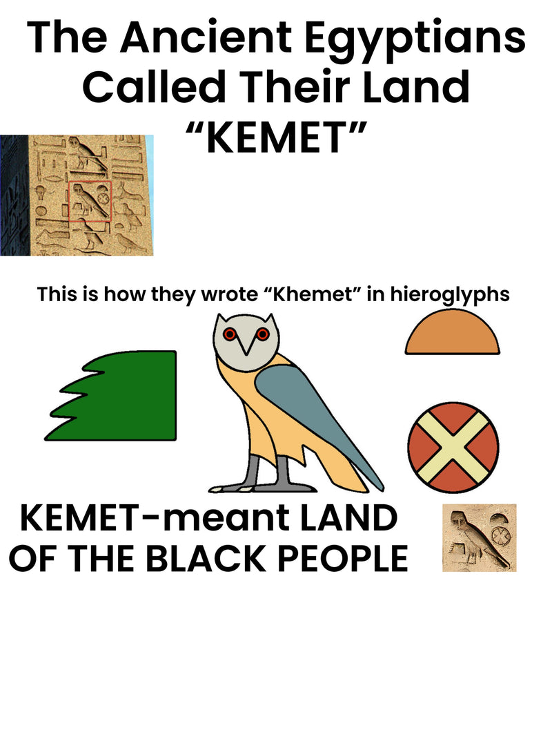 Kemet Hieroglyph Cartouche Chain